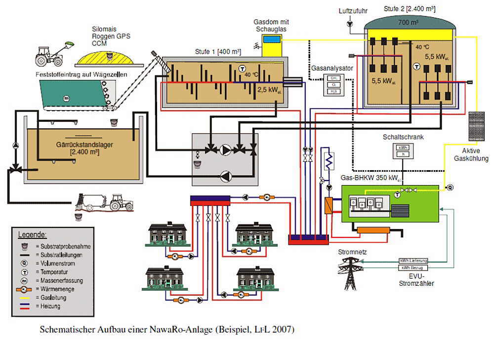 download oxidation in foods and beverages and antioxidant applications management in different