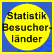 Statistik-Besucherländer