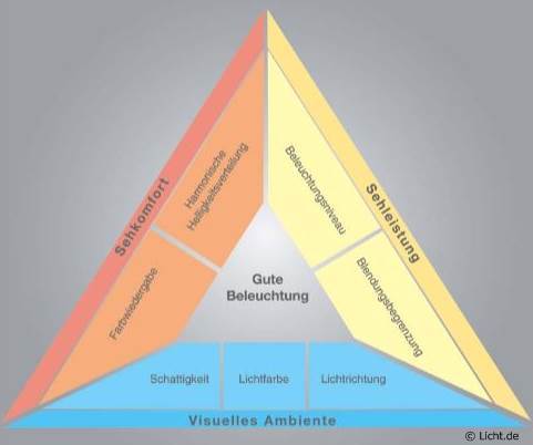 academic freedom a guide to the literature bibliographies and