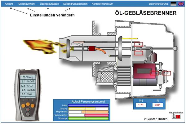 Olbrenner