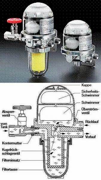 Heizölfilter