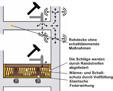 read encyclopaedia of