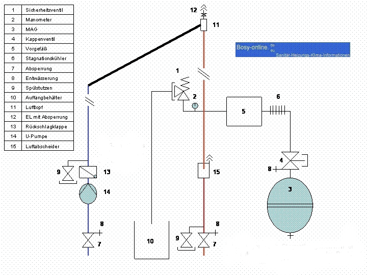 pdf a kontinuum elv az elveszett boldogság nyomában the