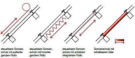 Bild zu Heinrich Strunz