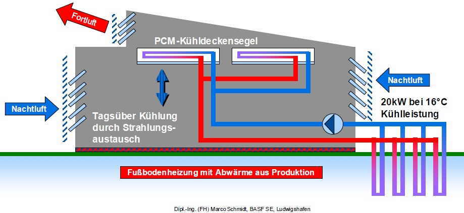 panzerpioniere der bundeswehr 1956