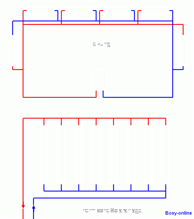 Heizkörper vorlauf rücklauf