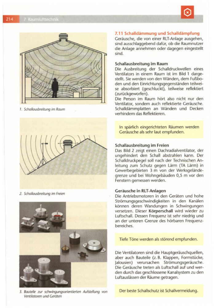 Schalldämpfer für die Raumlufttechnik